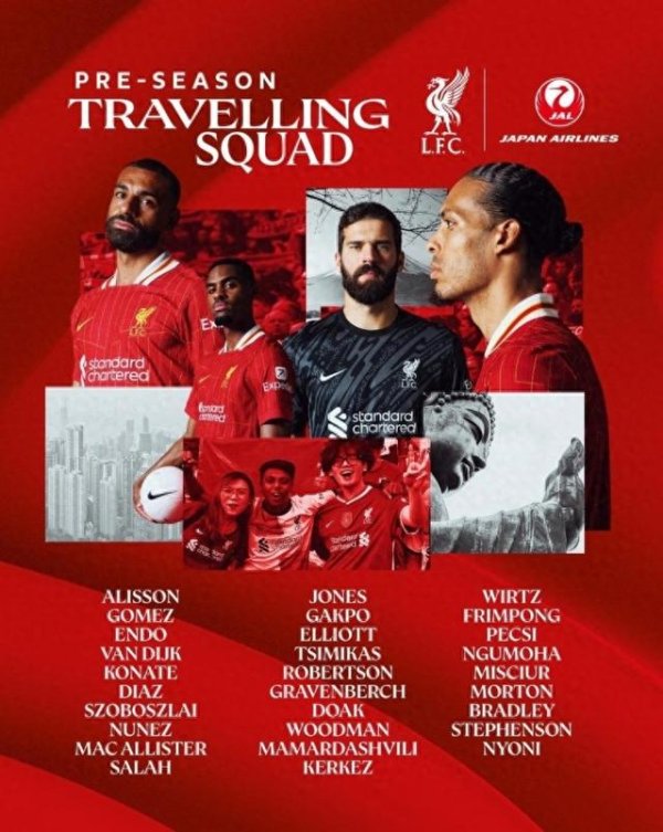 Đội hình tổng thống châu Á của Liverpool: Salah, Van Dijk dẫn đầu và những người chơi mới như Wilz c
